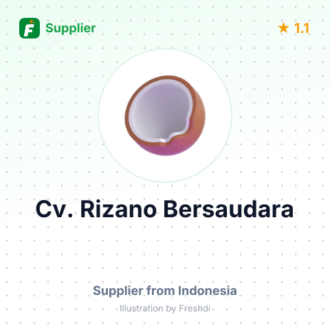 Cv. Rizano Bersaudara  – summary card, no photo uploaded yet