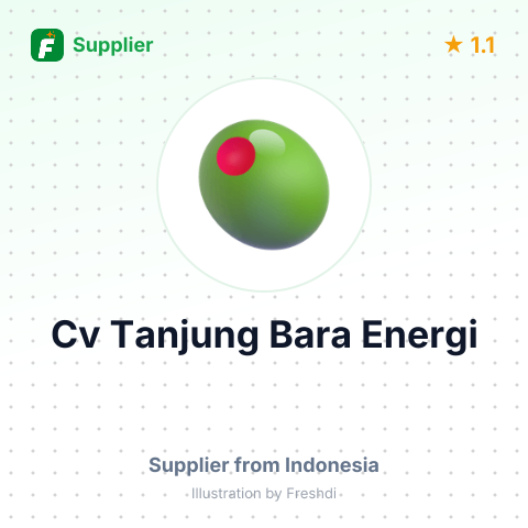 Cv Tanjung Bara Energi  – summary card, no photo uploaded yet