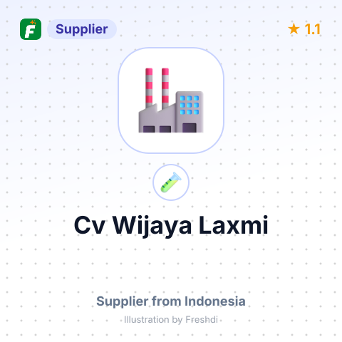 Cv Wijaya Laxmi  – summary card, no photo uploaded yet
