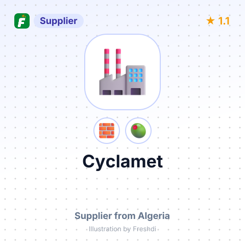 Cyclamet – summary card, no photo uploaded yet