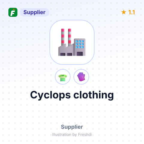 Cyclops clothing – summary card, no photo uploaded yet
