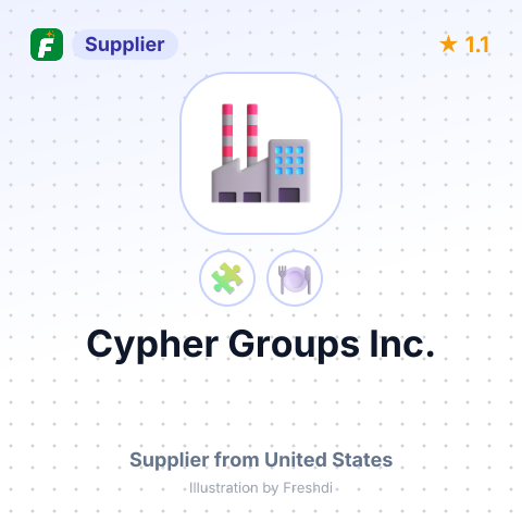 Cypher Groups Inc. – summary card, no photo uploaded yet