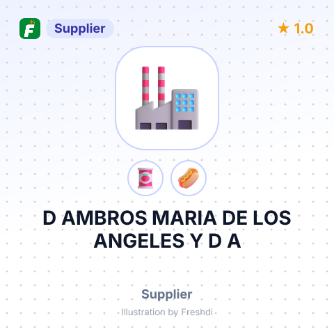 D AMBROS MARIA DE LOS ANGELES Y D A – summary card, no photo uploaded yet