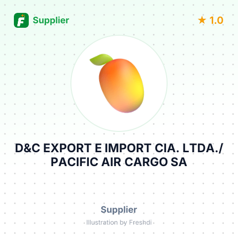 D&C EXPORT E IMPORT CIA. LTDA./PACIFIC AIR CARGO SA – summary card, no photo uploaded yet