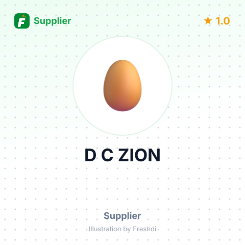 D C ZION – summary card, no photo uploaded yet
