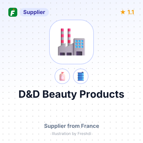D&D Beauty Products – summary card, no photo uploaded yet