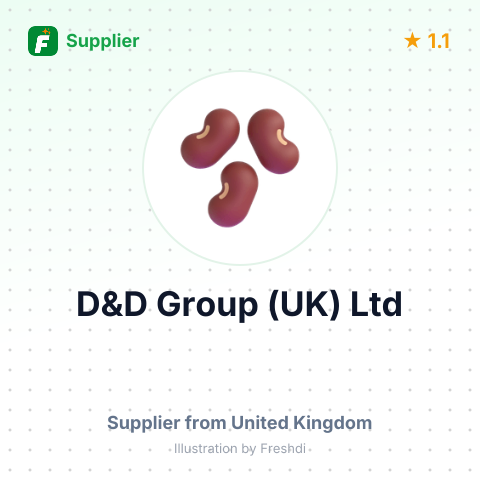 D&D Group (UK) Ltd  – summary card, no photo uploaded yet