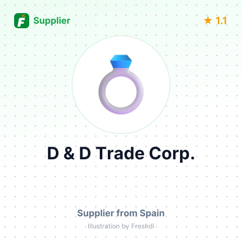 D & D Trade Corp. – summary card, no photo uploaded yet