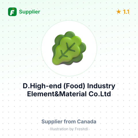 D.High-end (Food) Industry Element&Material Co.Ltd – summary card, no photo uploaded yet