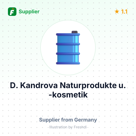 D. Kandrova Naturprodukte u. -kosmetik – summary card, no photo uploaded yet