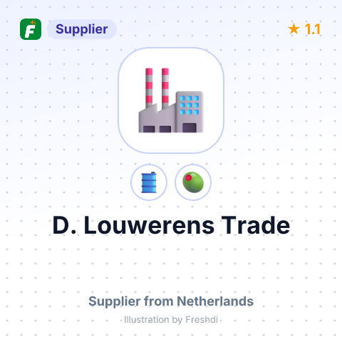 D. Louwerens Trade – summary card, no photo uploaded yet