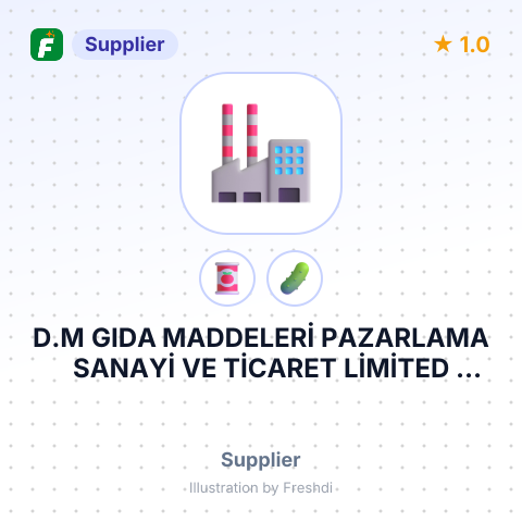 D.M GIDA MADDELERİ PAZARLAMA SANAYİ VE TİCARET LİMİTED ŞİRKETİ – summary card, no photo uploaded yet