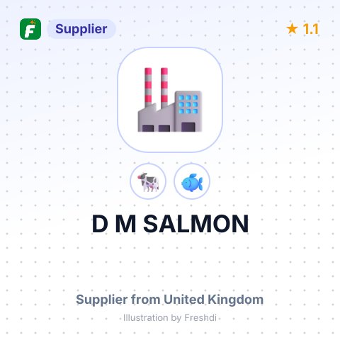D M SALMON – summary card, no photo uploaded yet