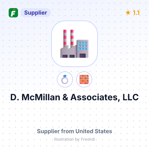 D. McMillan & Associates, LLC – summary card, no photo uploaded yet