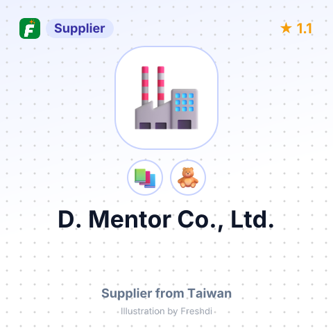 D. Mentor Co., Ltd. – summary card, no photo uploaded yet
