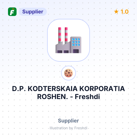 D.P. KODTERSKAIA KORPORATIA ROSHEN. – summary card, no photo uploaded yet