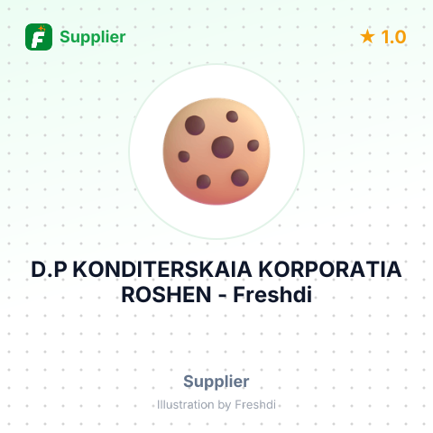 D.P KONDITERSKAIA KORPORATIA ROSHEN – summary card, no photo uploaded yet