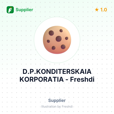 D.P.KONDITERSKAIA KORPORATIA – summary card, no photo uploaded yet