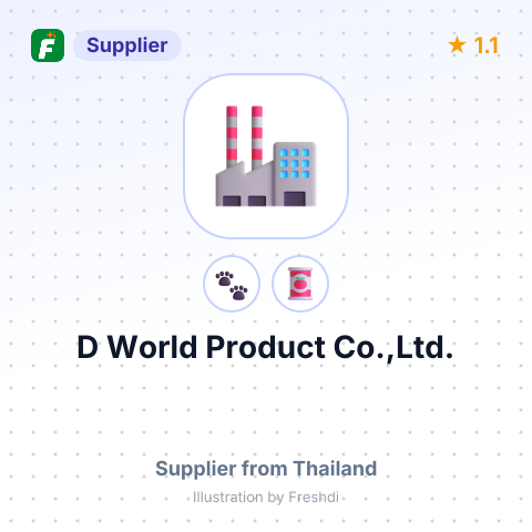 D World Product Co.,Ltd. – summary card, no photo uploaded yet