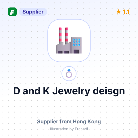 D and K Jewelry deisgn – summary card, no photo uploaded yet