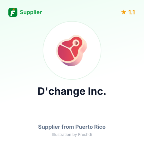 D'change Inc.  – summary card, no photo uploaded yet