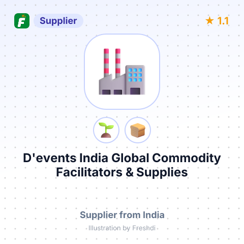 D'events India Global Commodity Facilitators & Supplies  – summary card, no photo uploaded yet