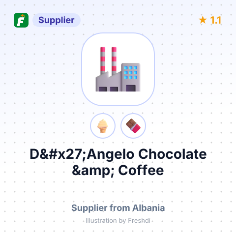 D'Angelo Chocolate &amp; Coffee – summary card, no photo uploaded yet