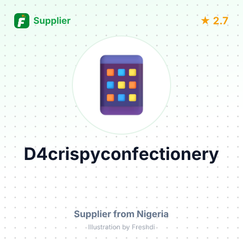 D4crispyconfectionery – summary card, no photo uploaded yet
