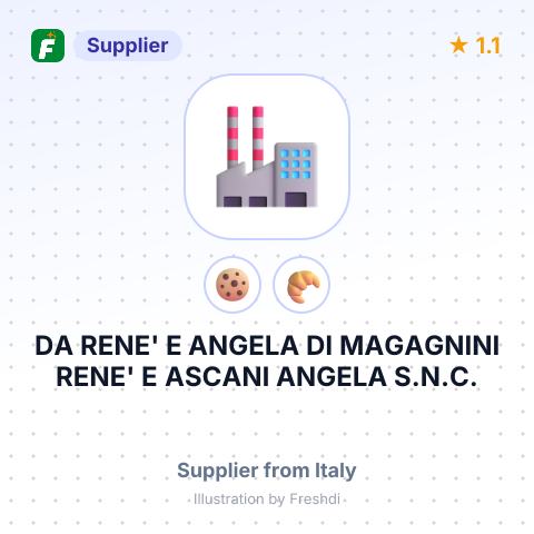 DA RENE' E ANGELA DI MAGAGNINI RENE' E ASCANI ANGELA S.N.C. – summary card, no photo uploaded yet