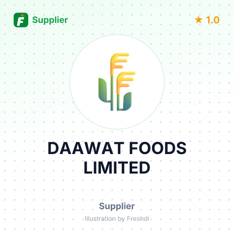 DAAWAT FOODS LIMITED – summary card, no photo uploaded yet