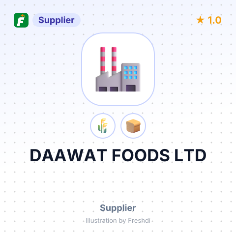 DAAWAT FOODS LTD – summary card, no photo uploaded yet