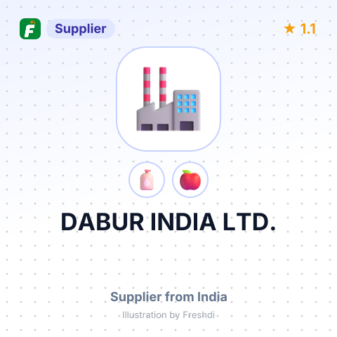 DABUR INDIA LTD. – summary card, no photo uploaded yet