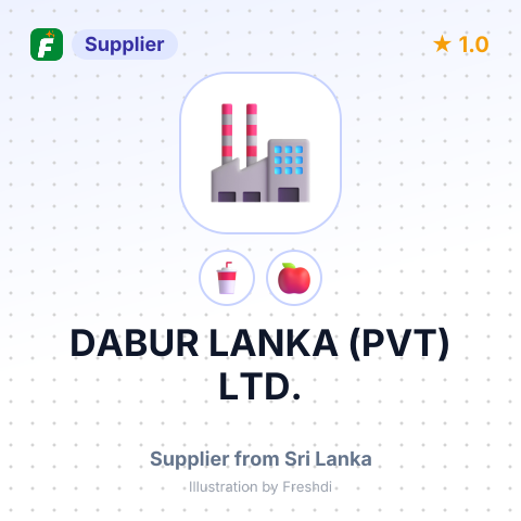 DABUR LANKA (PVT) LTD. – summary card, no photo uploaded yet