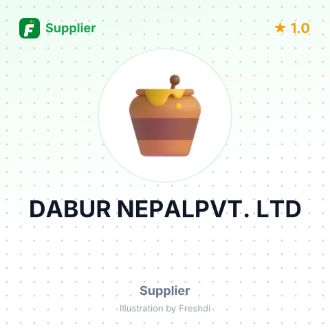 DABUR NEPALPVT. LTD – summary card, no photo uploaded yet