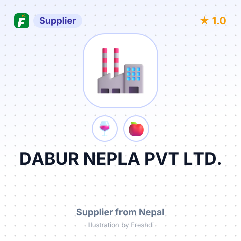 DABUR NEPLA PVT LTD. – summary card, no photo uploaded yet
