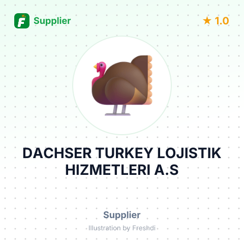 DACHSER TURKEY LOJISTIK HIZMETLERI A.S – summary card, no photo uploaded yet