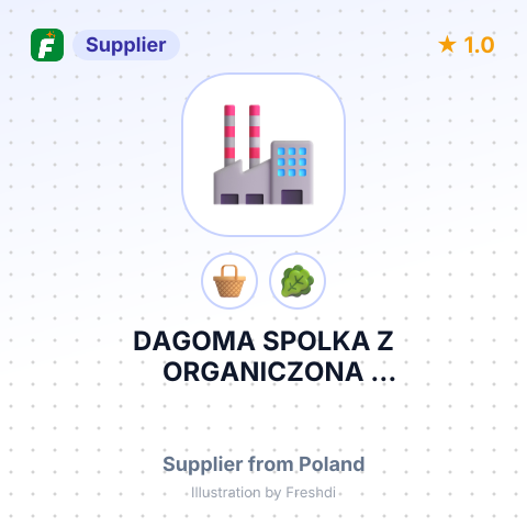 DAGOMA SPOLKA Z ORGANICZONA ODPOWIEDZIALNOSCIA – summary card, no photo uploaded yet