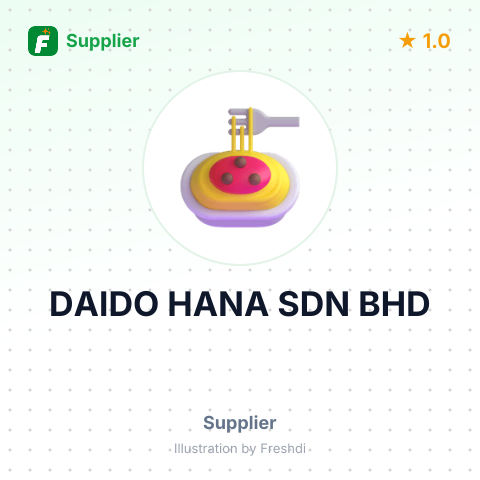 DAIDO HANA SDN BHD – summary card, no photo uploaded yet