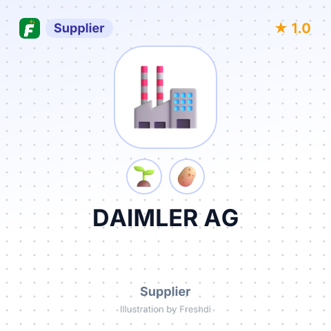 DAIMLER AG – summary card, no photo uploaded yet
