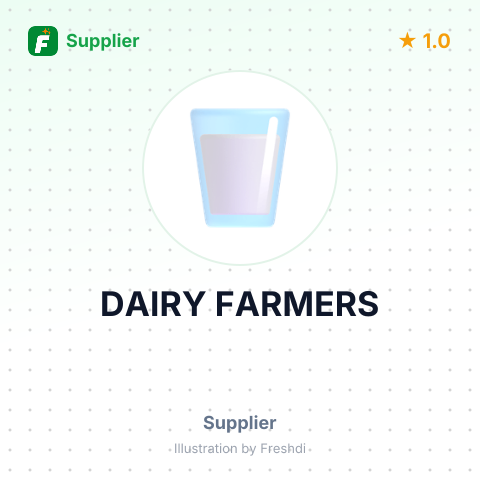 DAIRY FARMERS – summary card, no photo uploaded yet