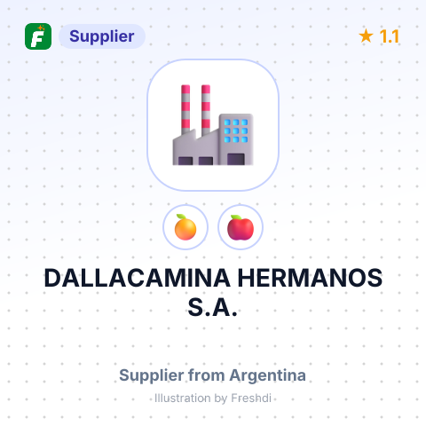 DALLACAMINA HERMANOS S.A. – summary card, no photo uploaded yet