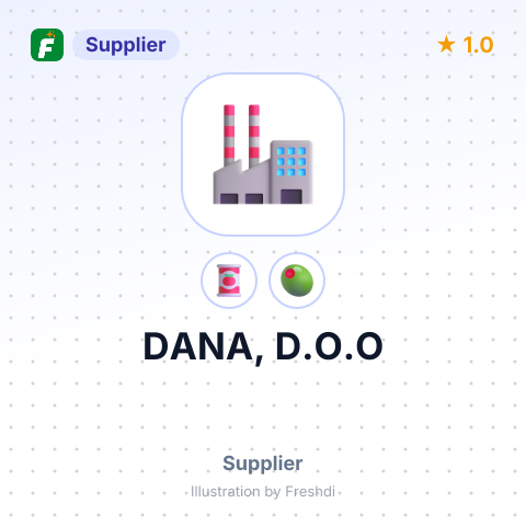 DANA, D.O.O – summary card, no photo uploaded yet
