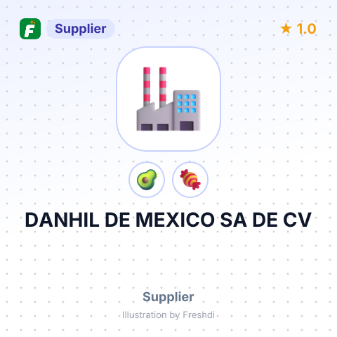DANHIL DE MEXICO SA DE CV – summary card, no photo uploaded yet