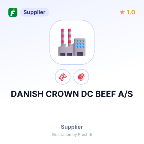 DANISH CROWN DC BEEF A/S – summary card, no photo uploaded yet