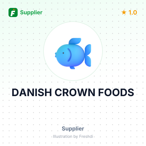 DANISH CROWN FOODS – summary card, no photo uploaded yet