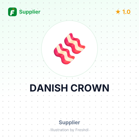 DANISH CROWN – summary card, no photo uploaded yet