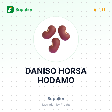 DANISO HORSA HODAMO – summary card, no photo uploaded yet