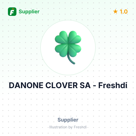 DANONE CLOVER SA – summary card, no photo uploaded yet
