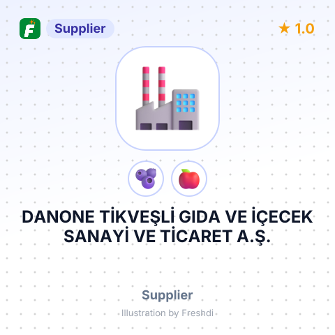 DANONE TİKVEŞLİ GIDA VE İÇECEK SANAYİ VE TİCARET A.Ş. – summary card, no photo uploaded yet