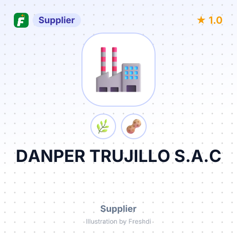 DANPER TRUJILLO S.A.C – summary card, no photo uploaded yet